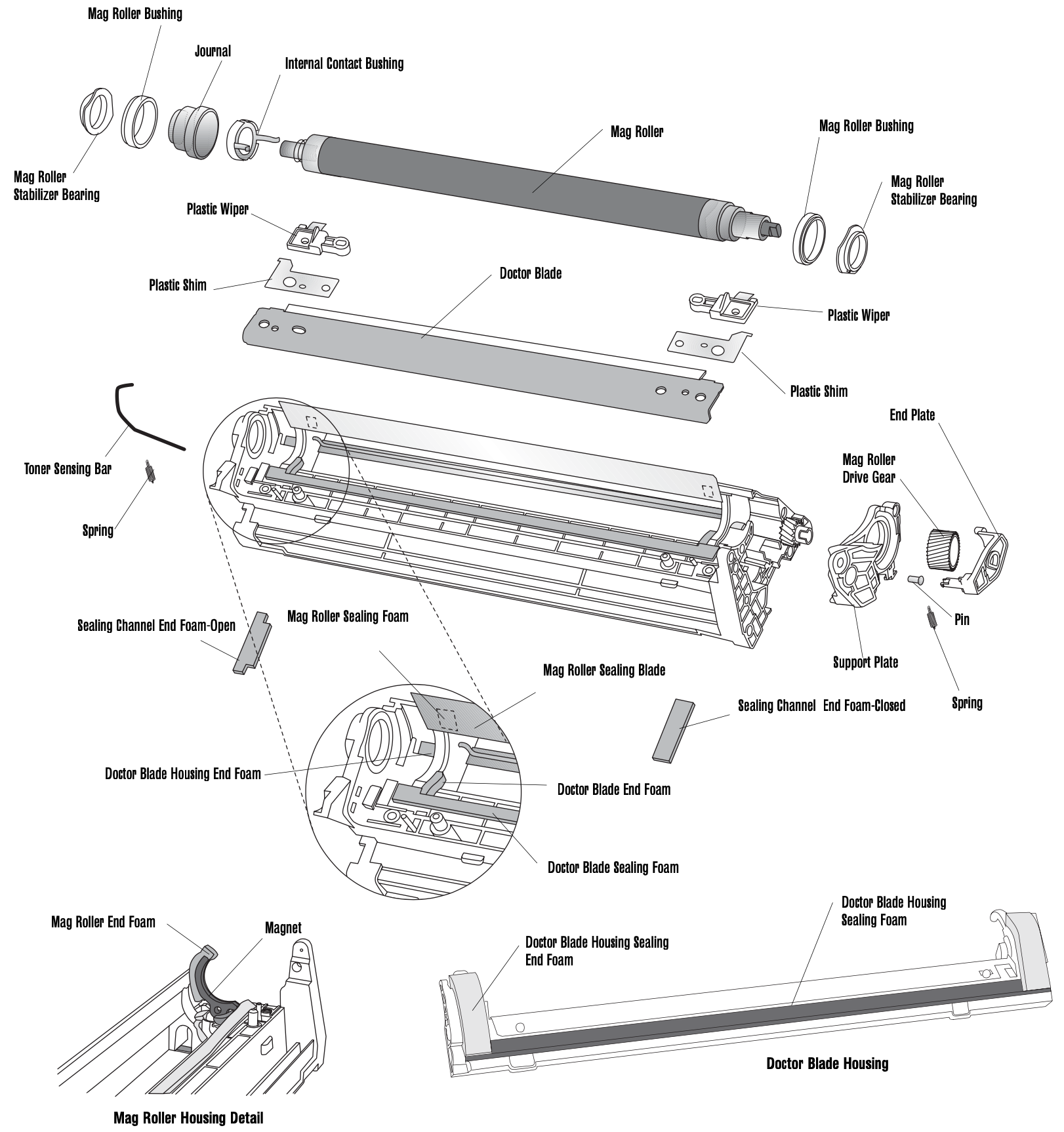 cart-Q1338A-1.png