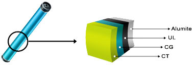 DUC-drum.jpg